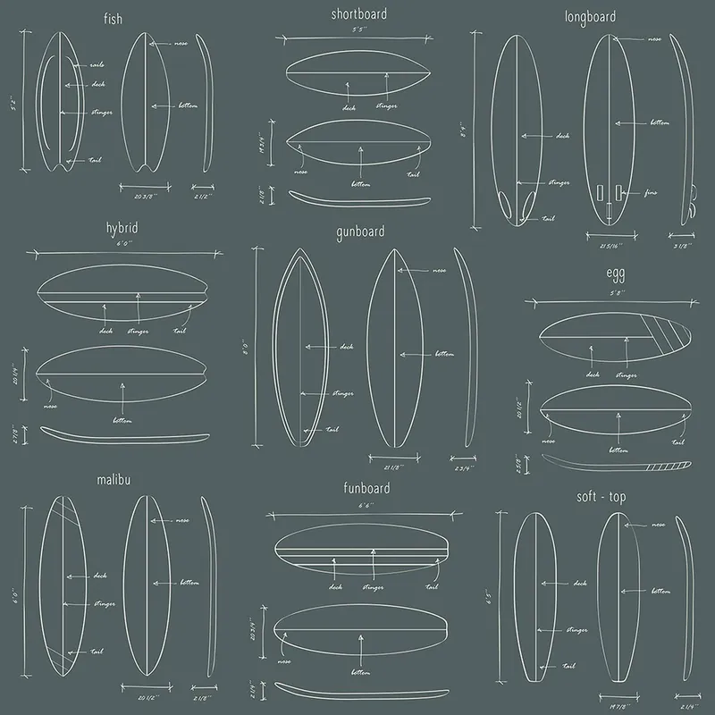 Schneller Versand Graugrüne Vliestapete mit Surfbrettskizzen 128870, Regatta Crew, Esta
